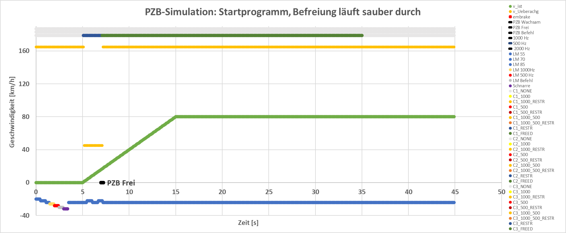 04_Start_Erfolg.png