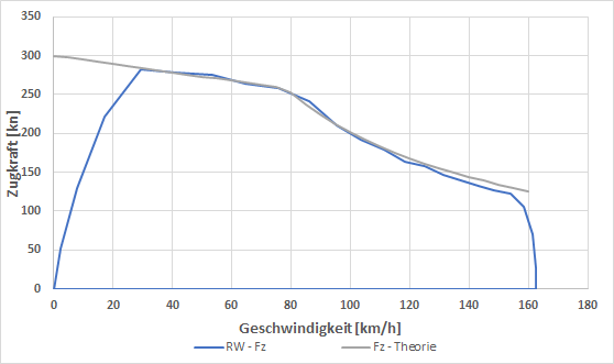 TTB_JWD_BR147_F-Z-Diag.png